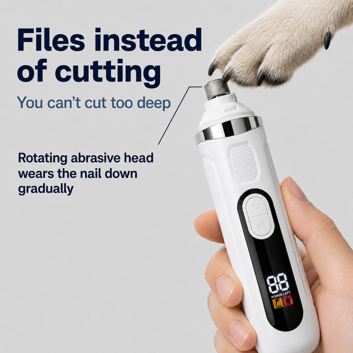 The rotating abrasive head wears the nail down gradually instead of cutting it